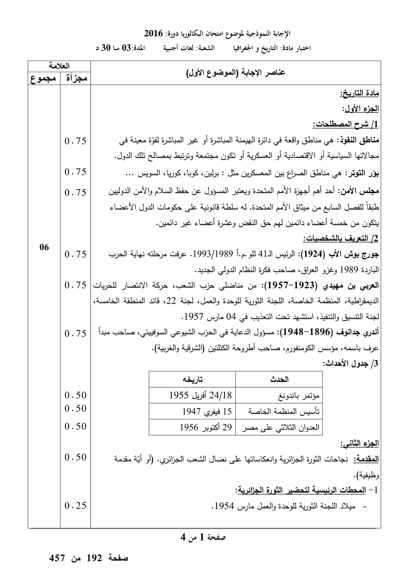 الصفحة 1 من 9