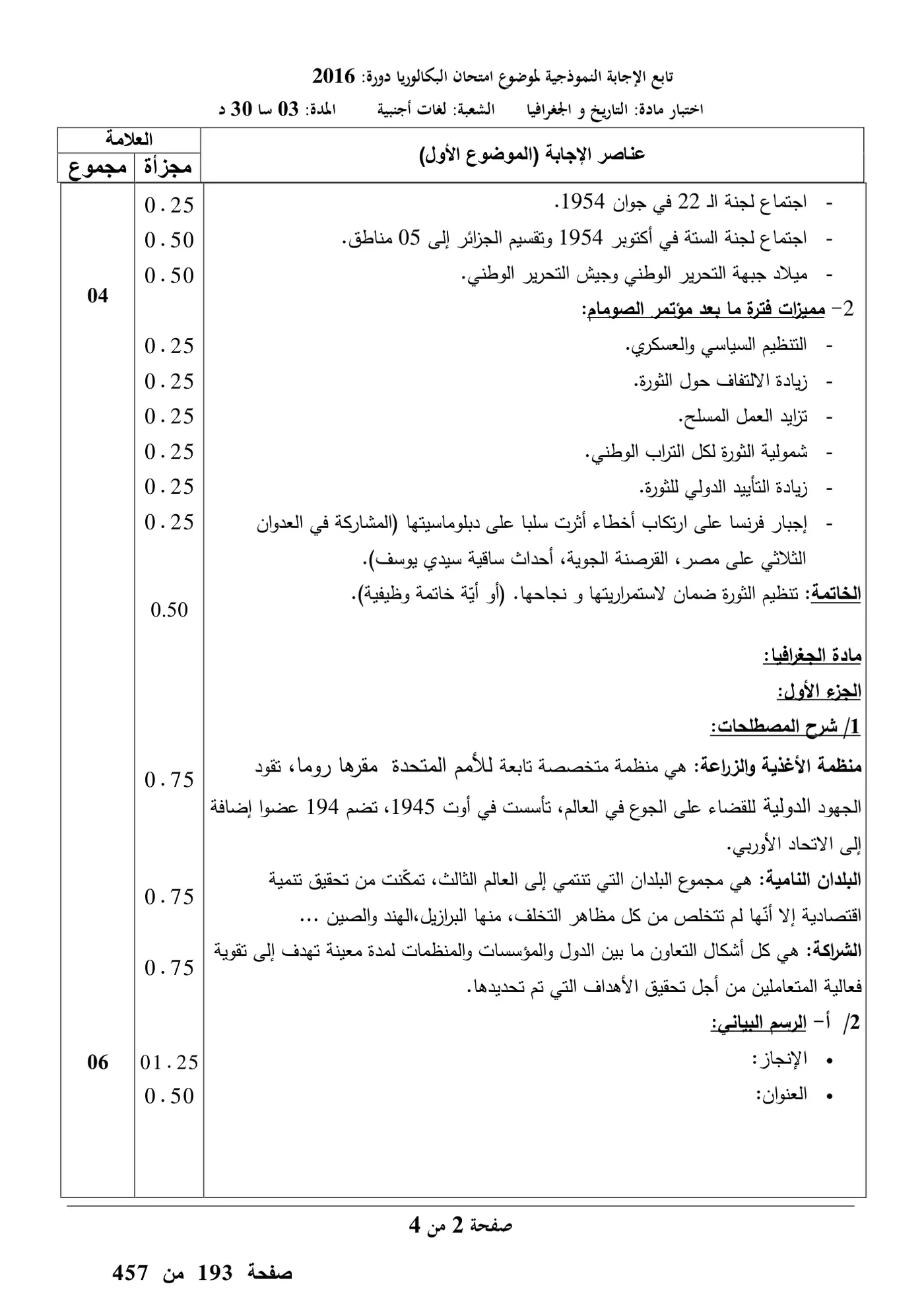 الصفحة 2 من 9