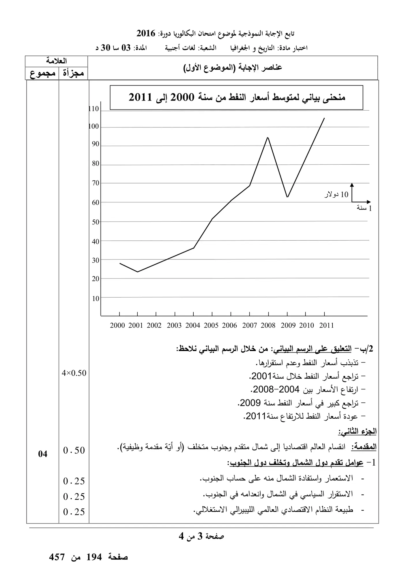 الصفحة 3 من 9