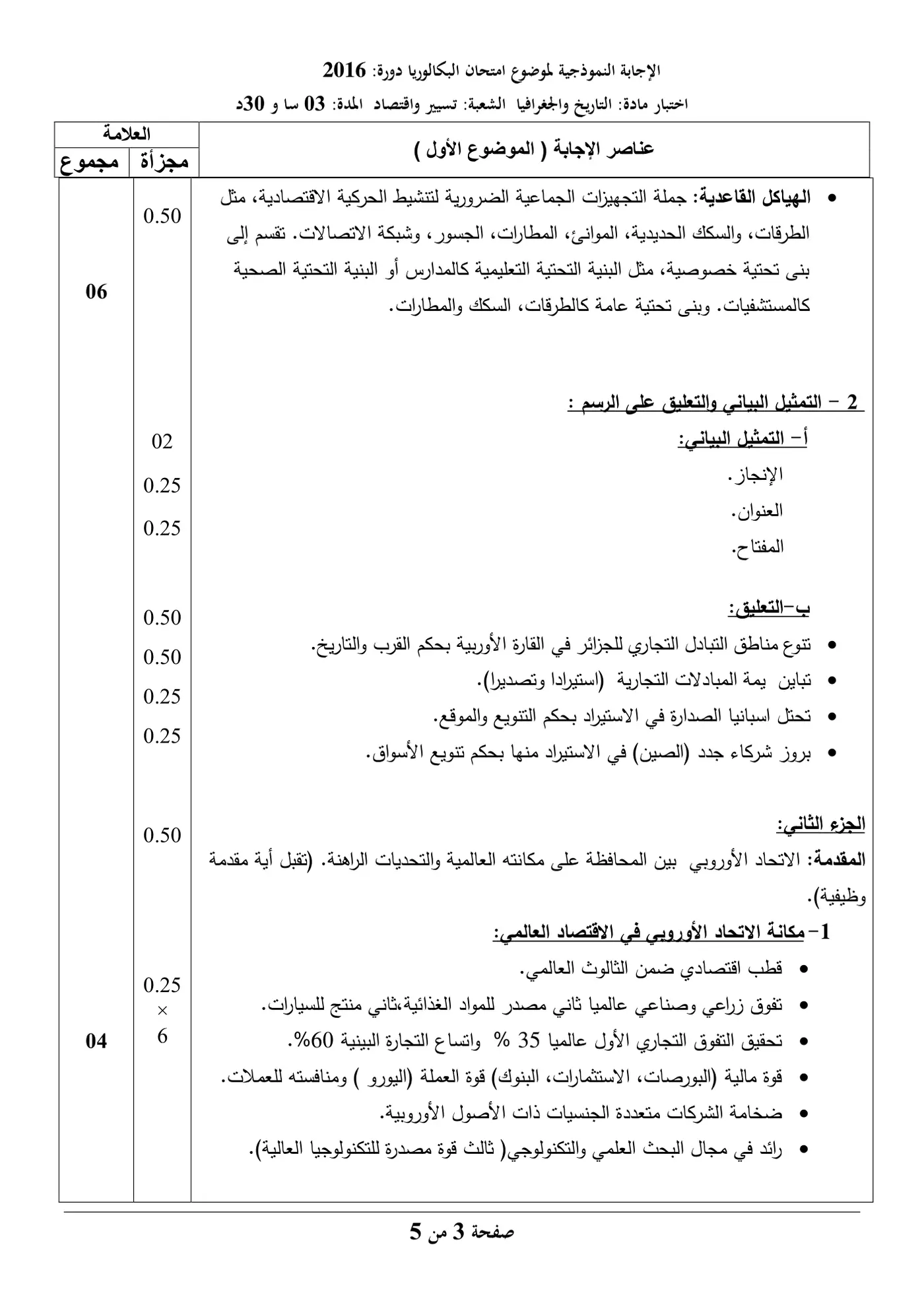 الصفحة 3 من 9
