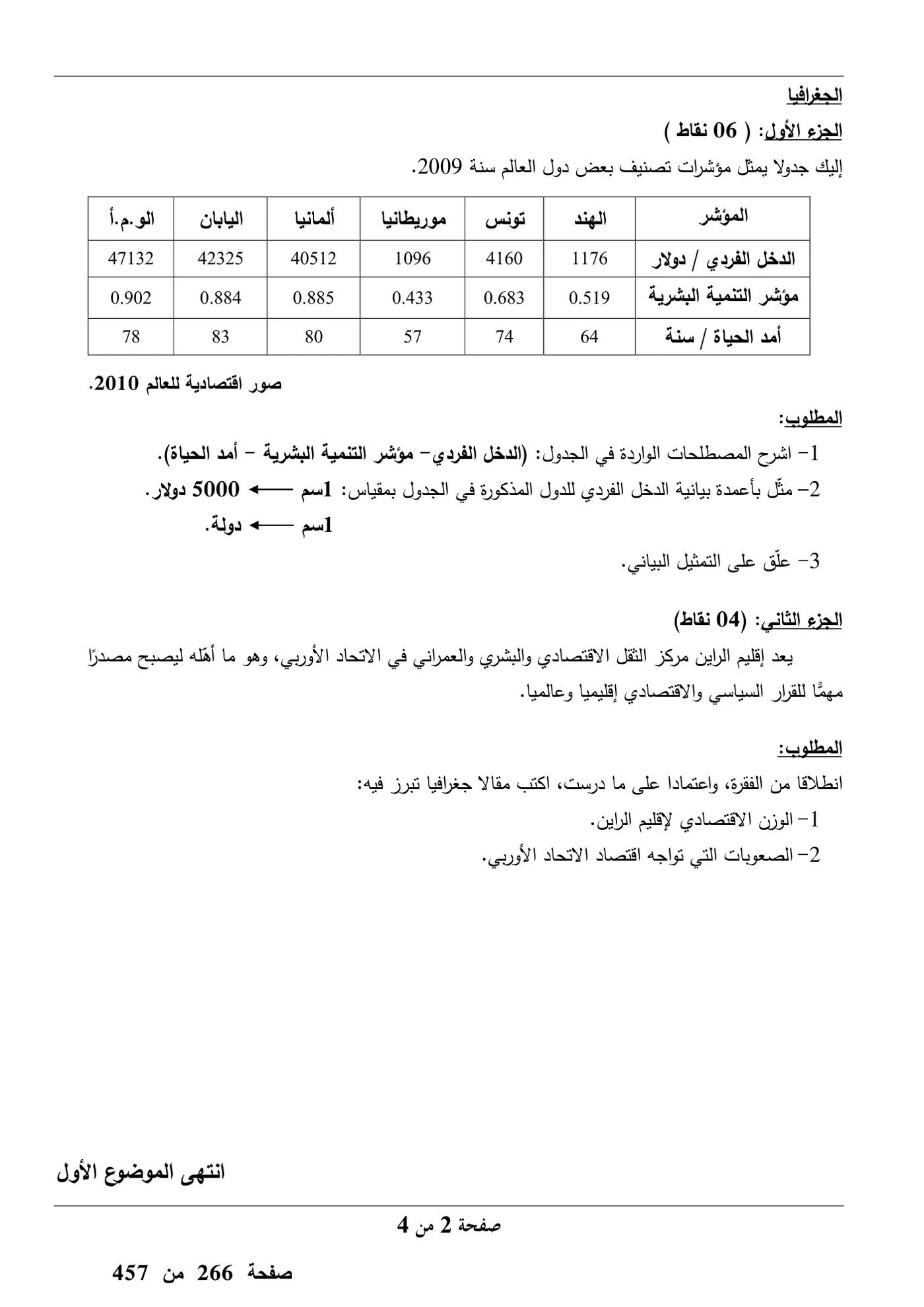 الصفحة 2 من 4