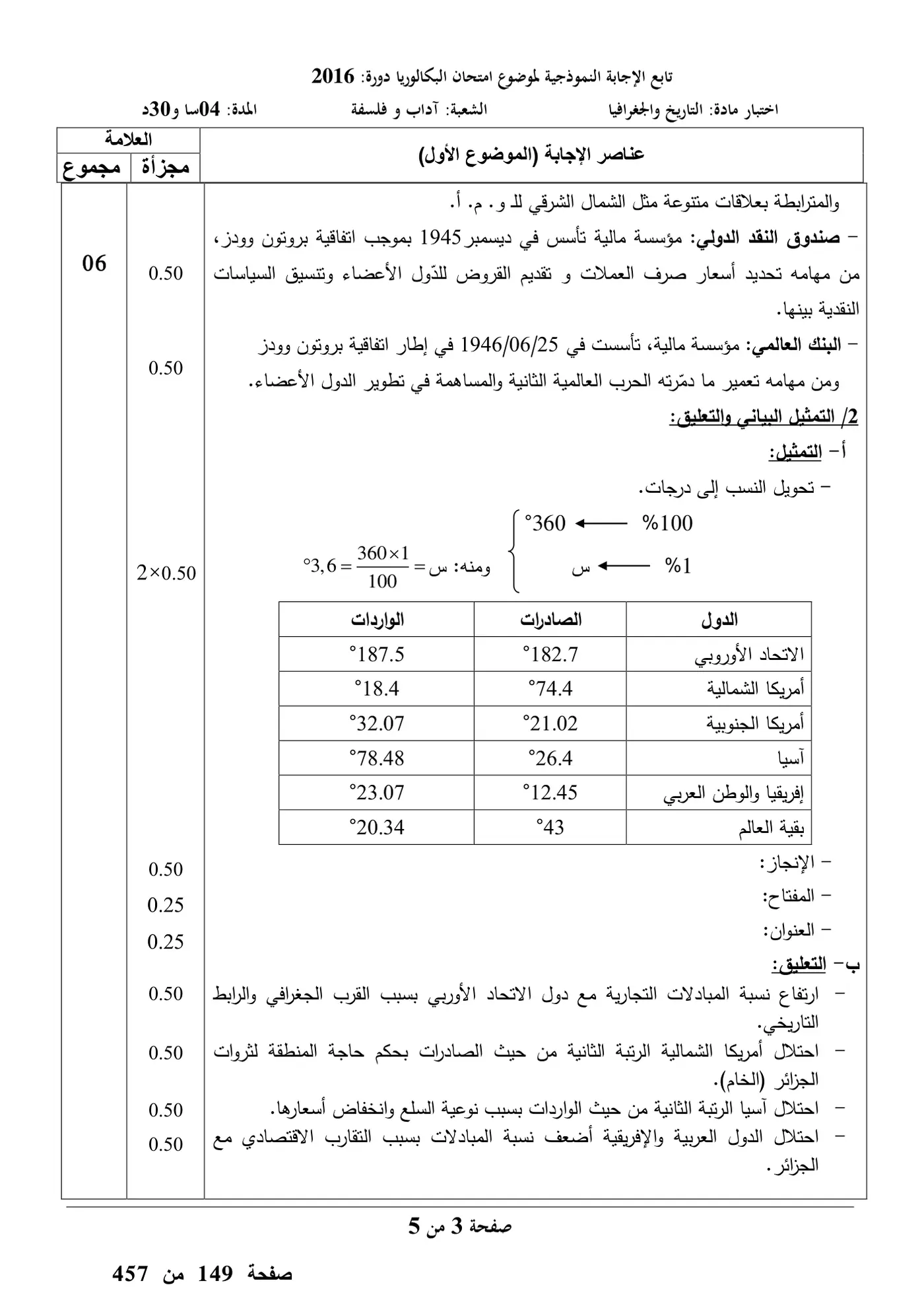 الصفحة 2 من 9