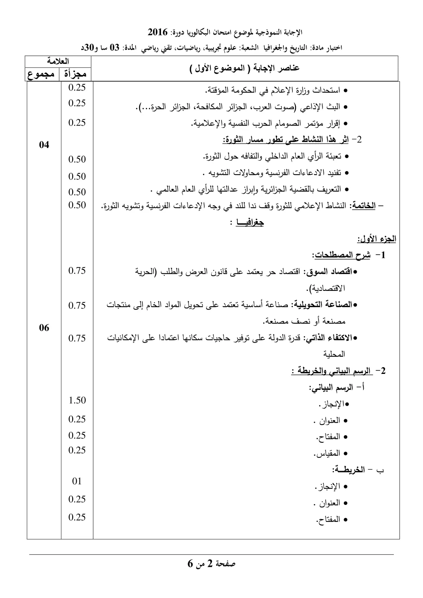 الصفحة 2 من 10