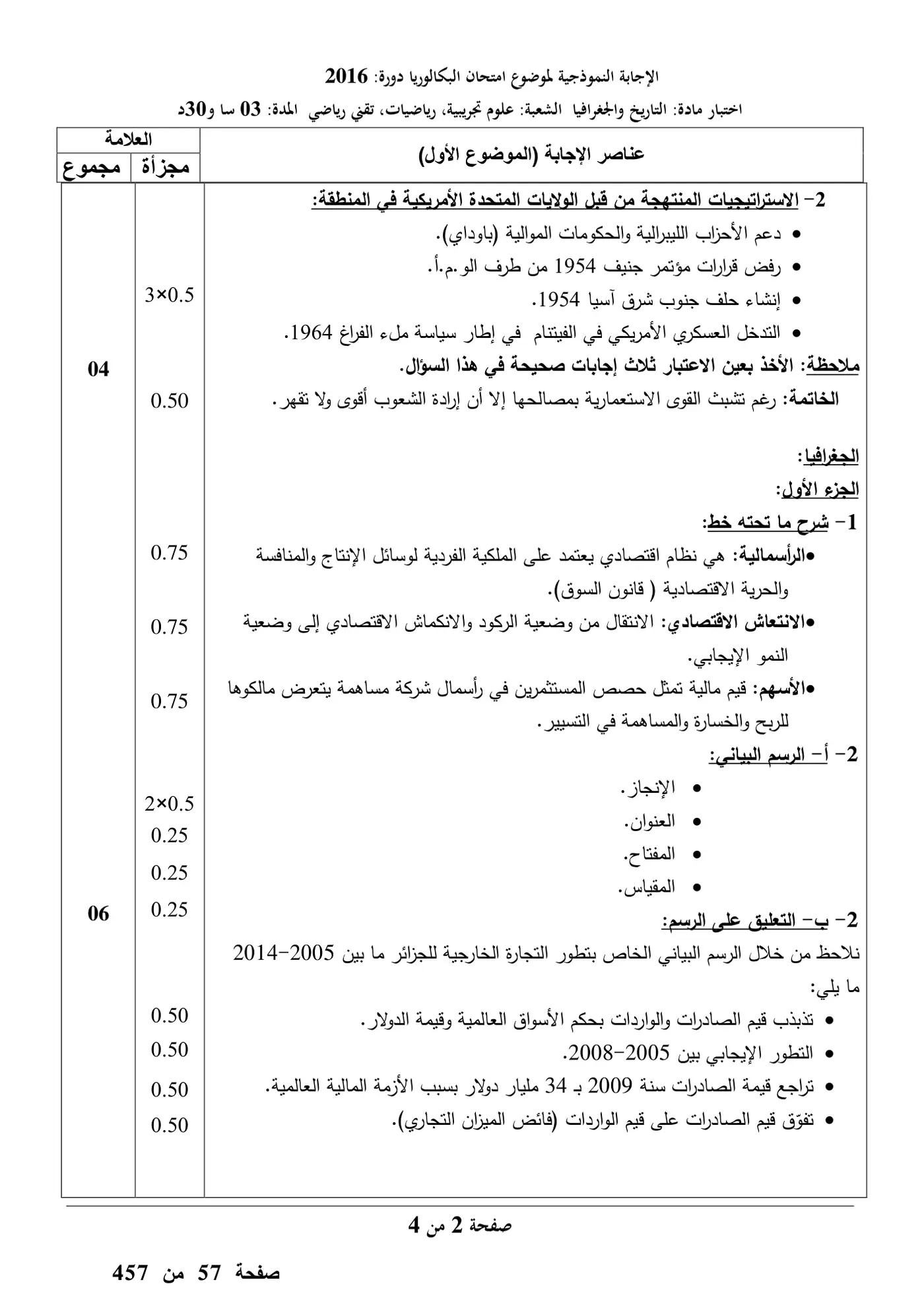 الصفحة 2 من 9