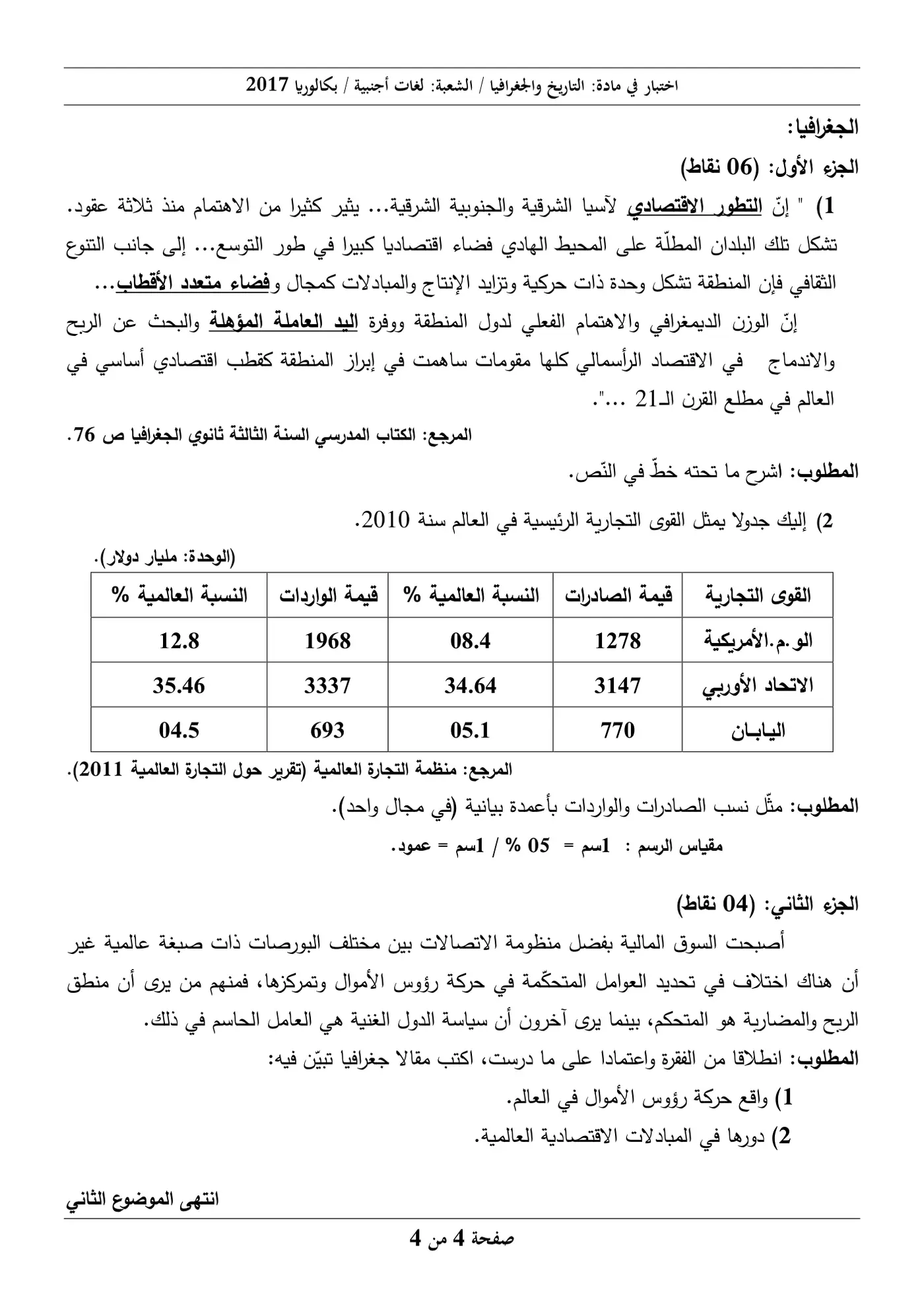 الصفحة 4 من 4
