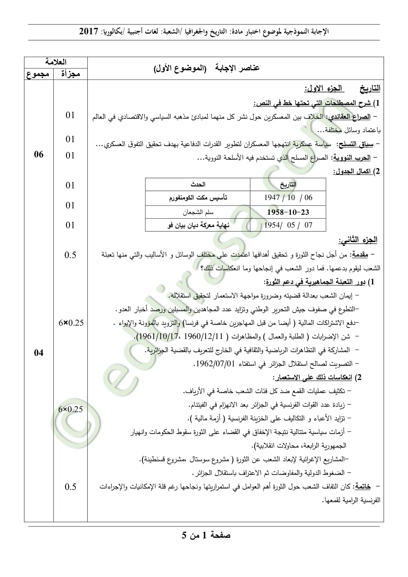 الصفحة 1 من 5