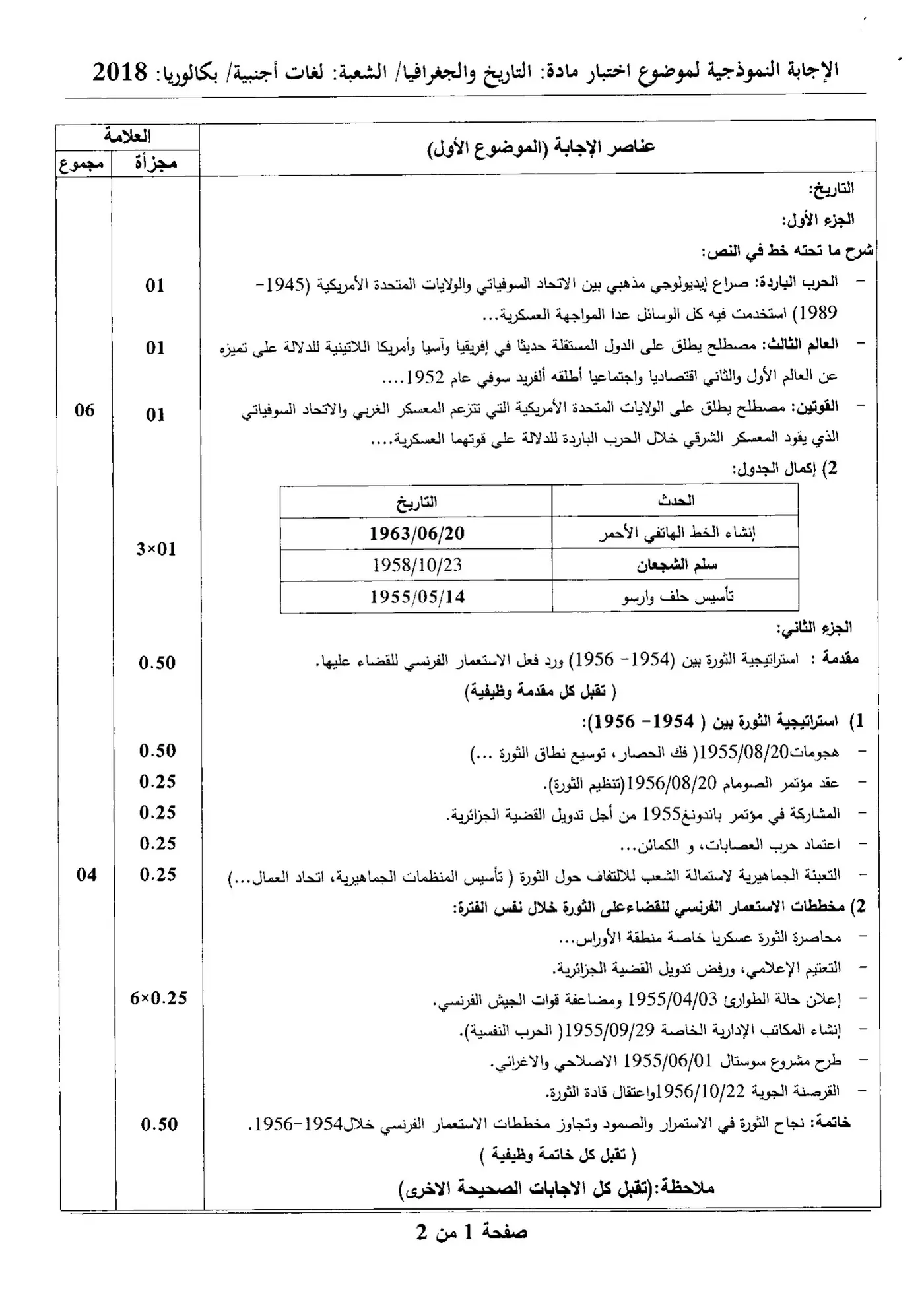 الصفحة 1 من 5