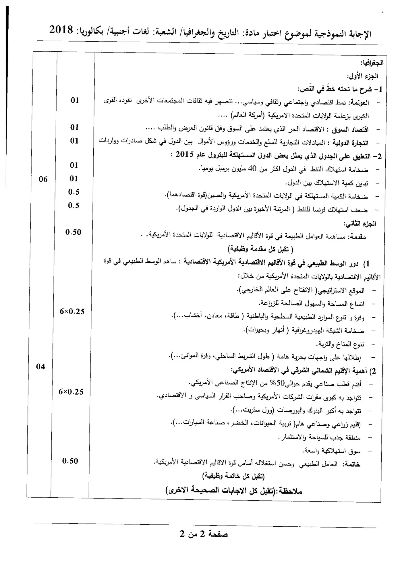 الصفحة 2 من 5