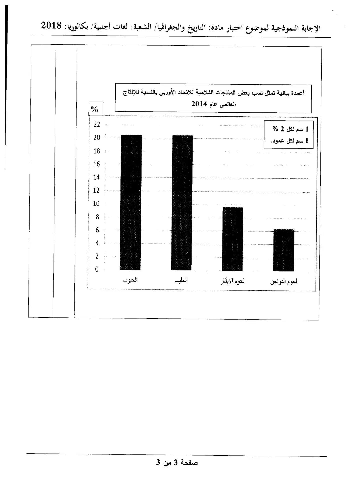 الصفحة 5 من 5
