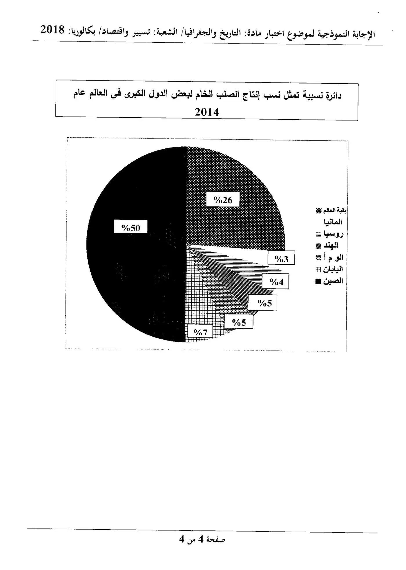 الصفحة 4 من 8