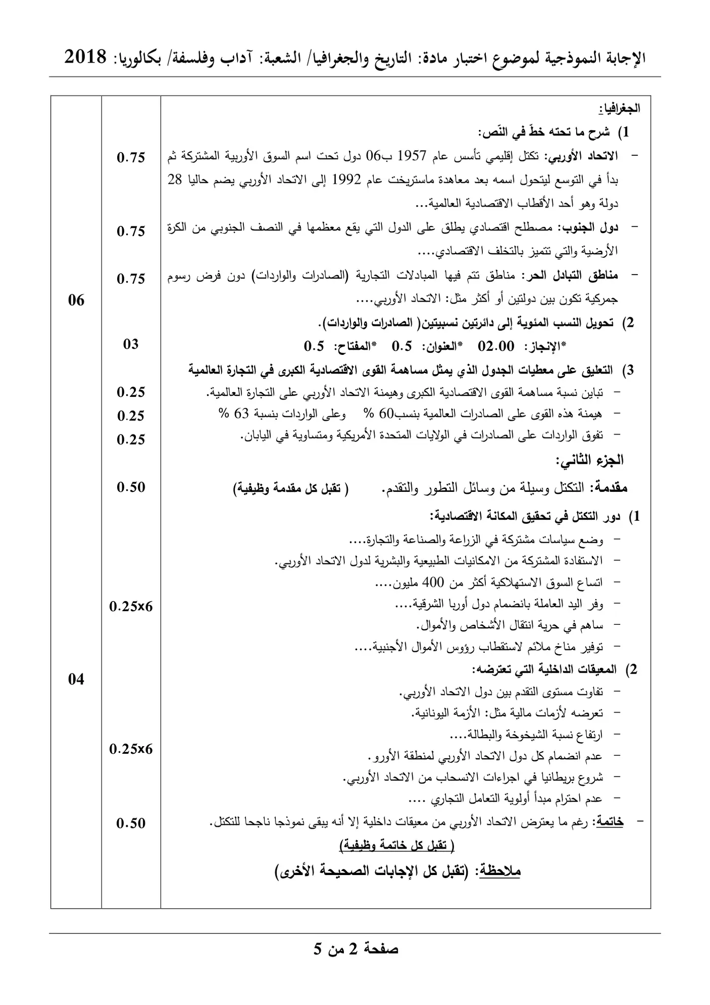الصفحة 2 من 9