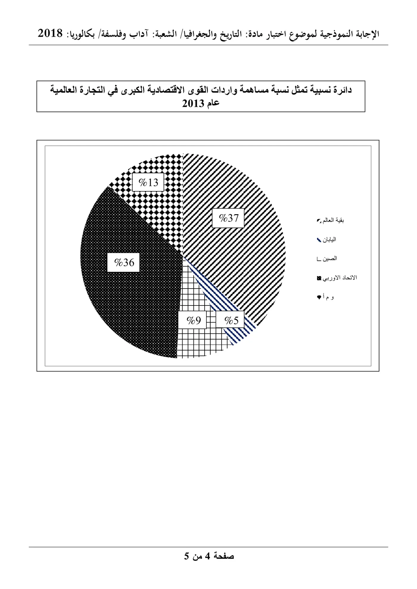 الصفحة 4 من 9