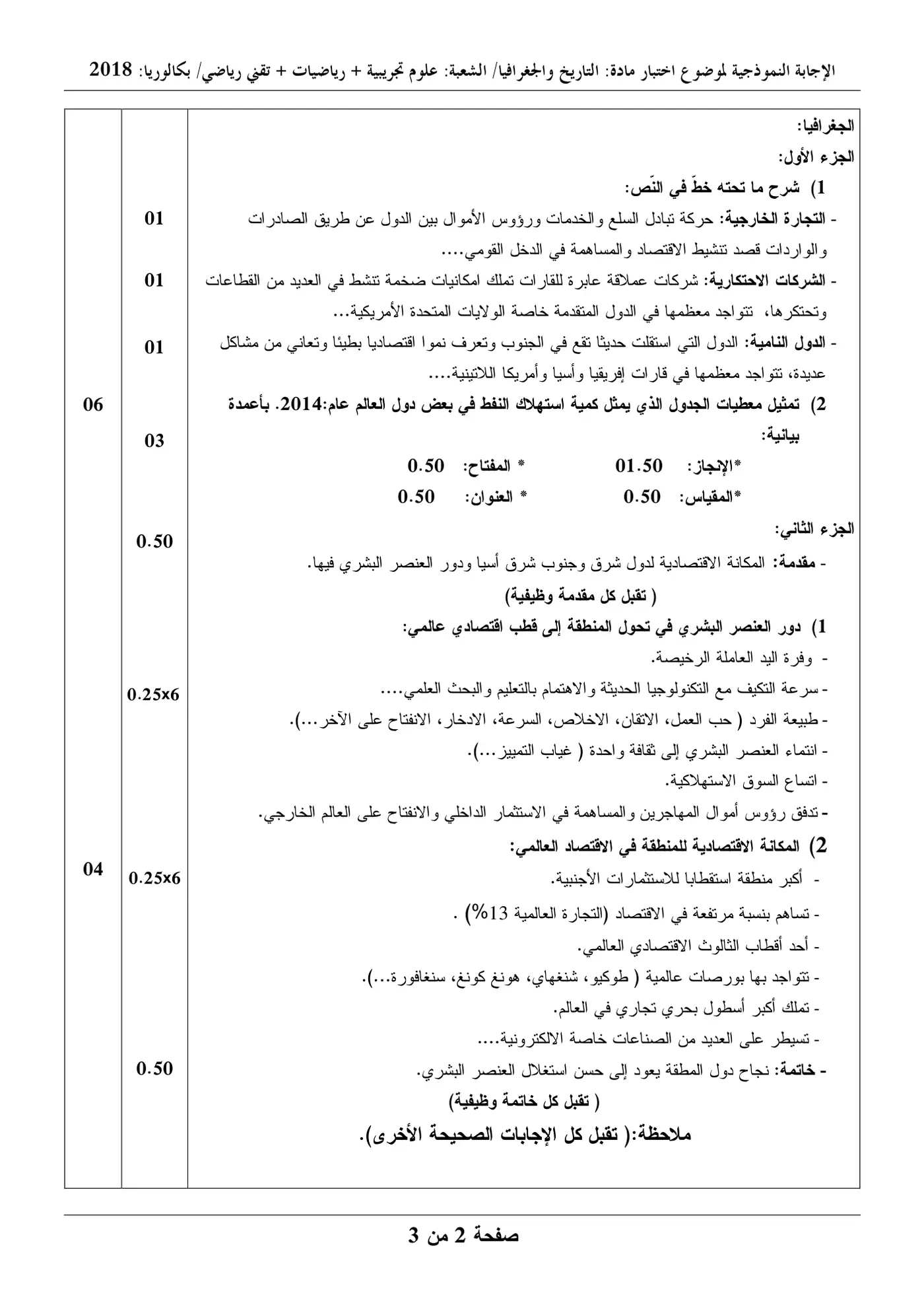الصفحة 2 من 5