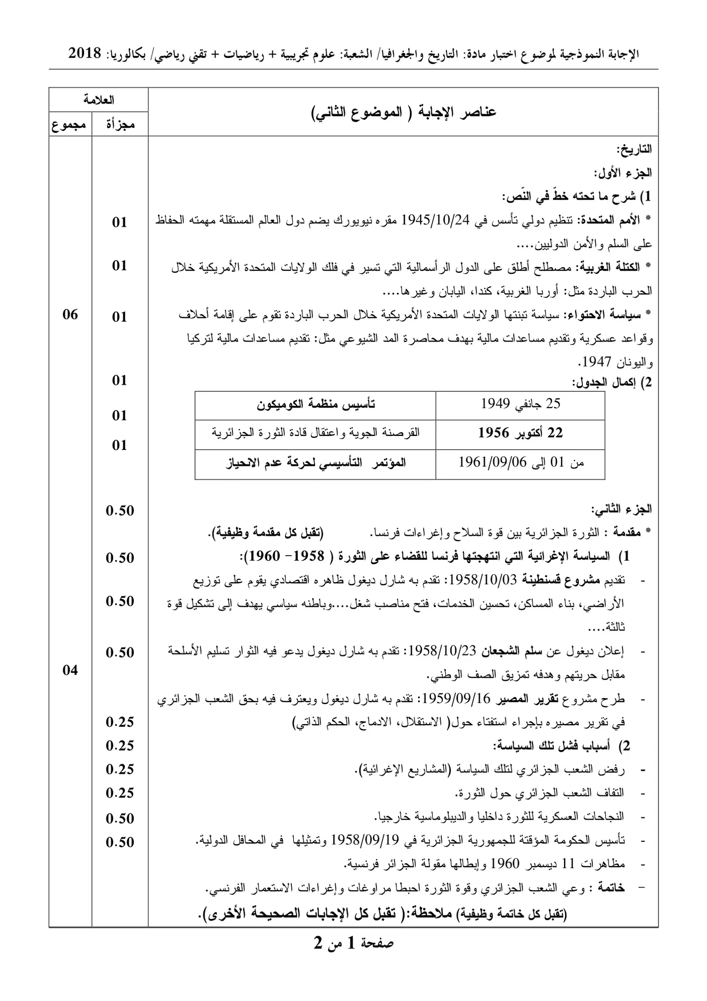 الصفحة 4 من 5