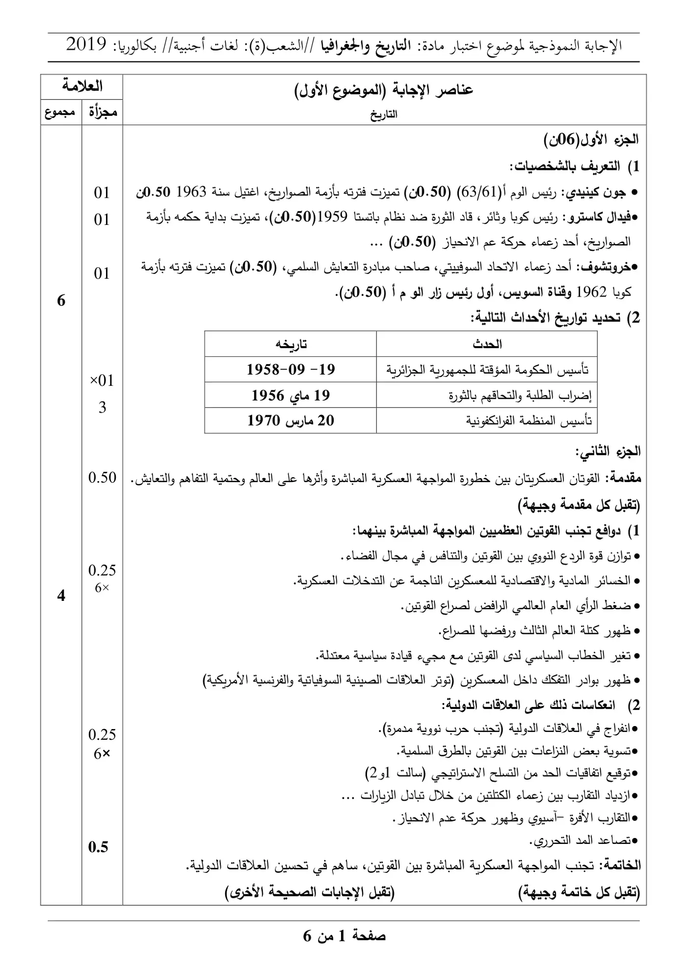 الصفحة 1 من 6