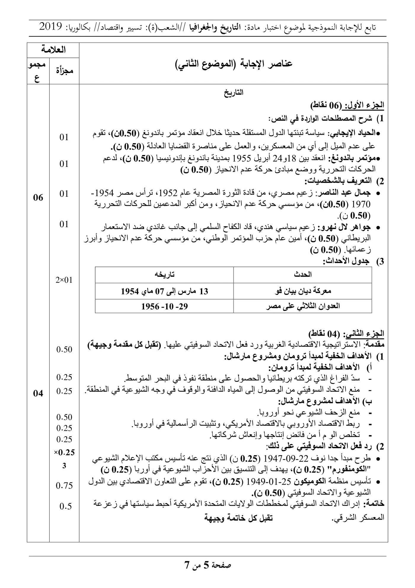 الصفحة 5 من 7