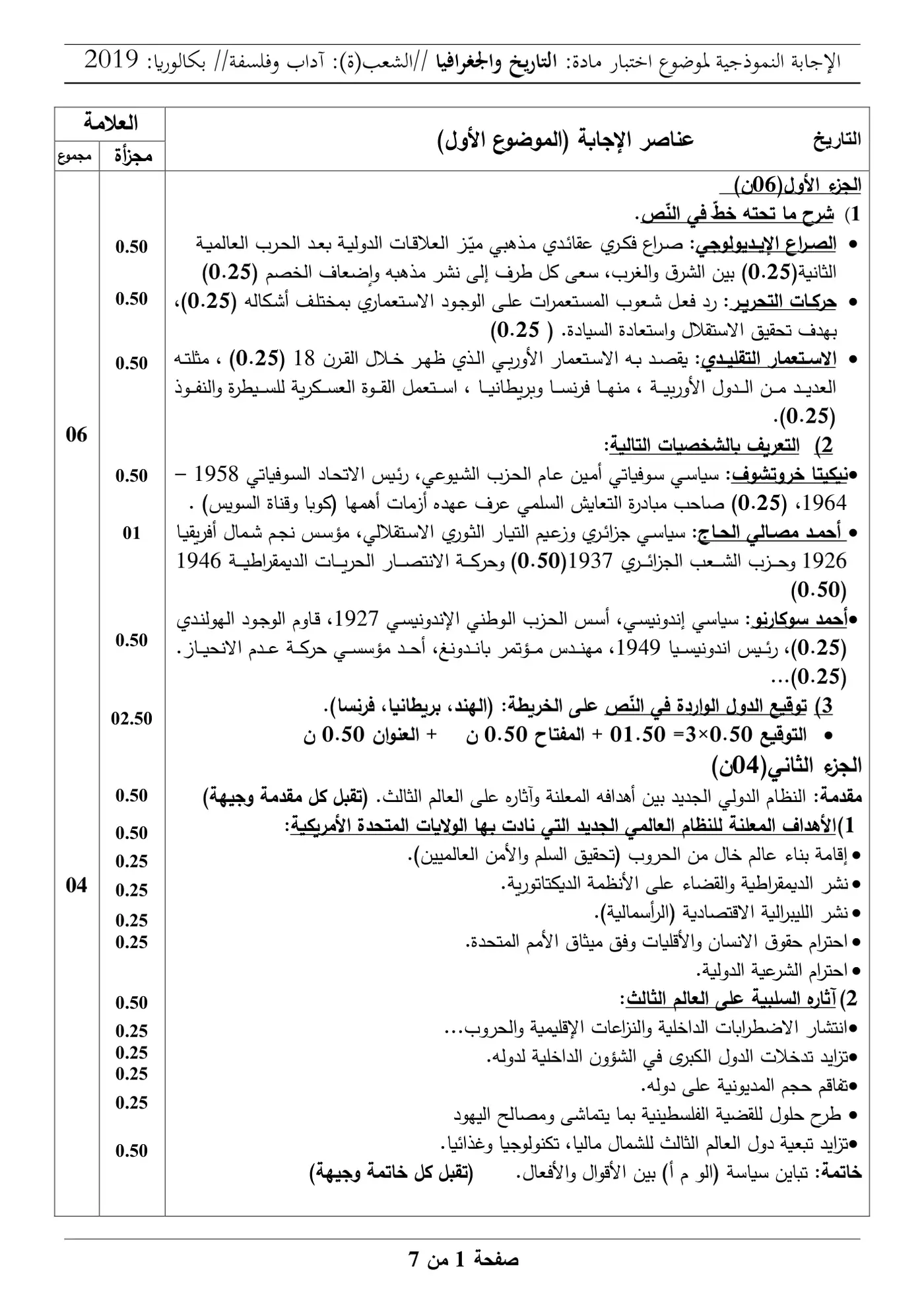الصفحة 1 من 7