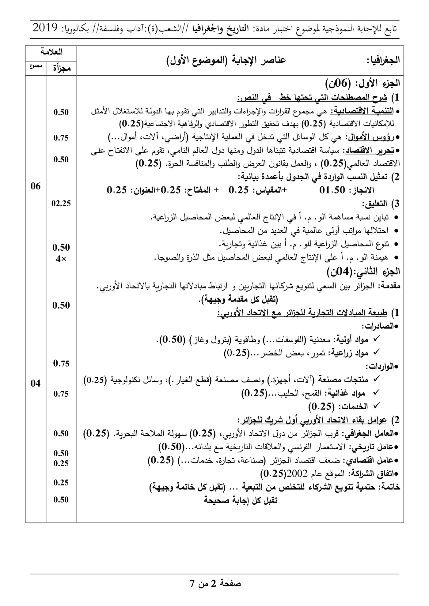 الصفحة 2 من 7