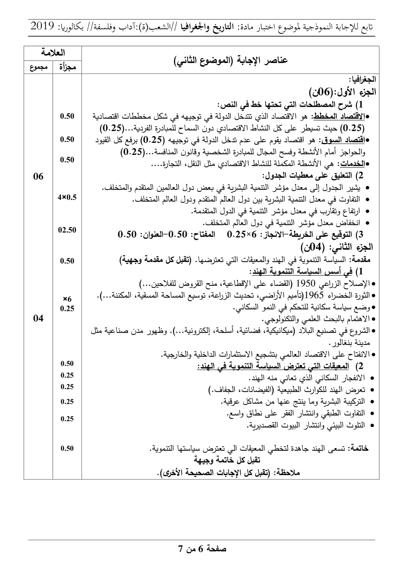 الصفحة 6 من 7