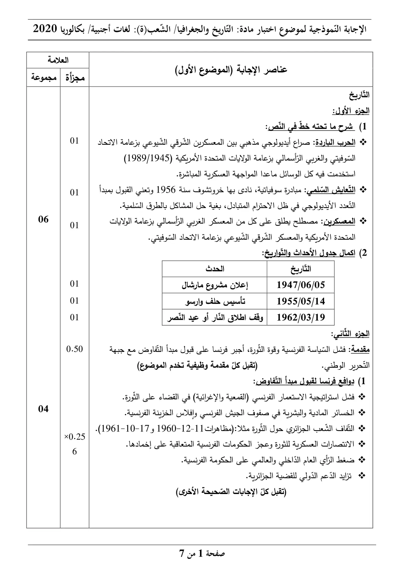 الصفحة 1 من 7