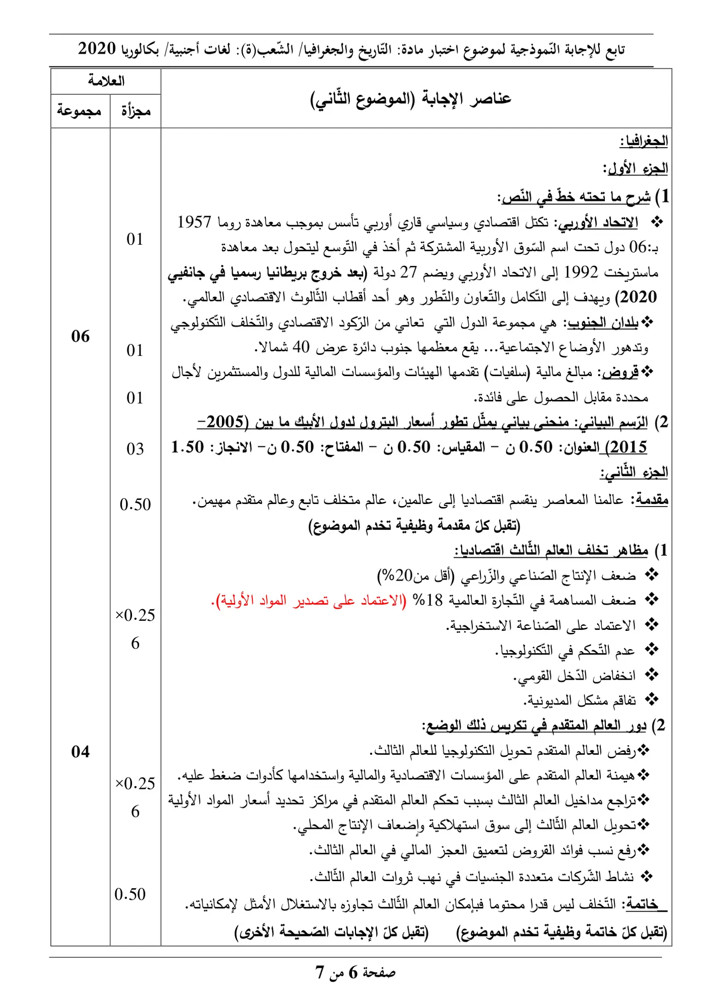 الصفحة 6 من 7