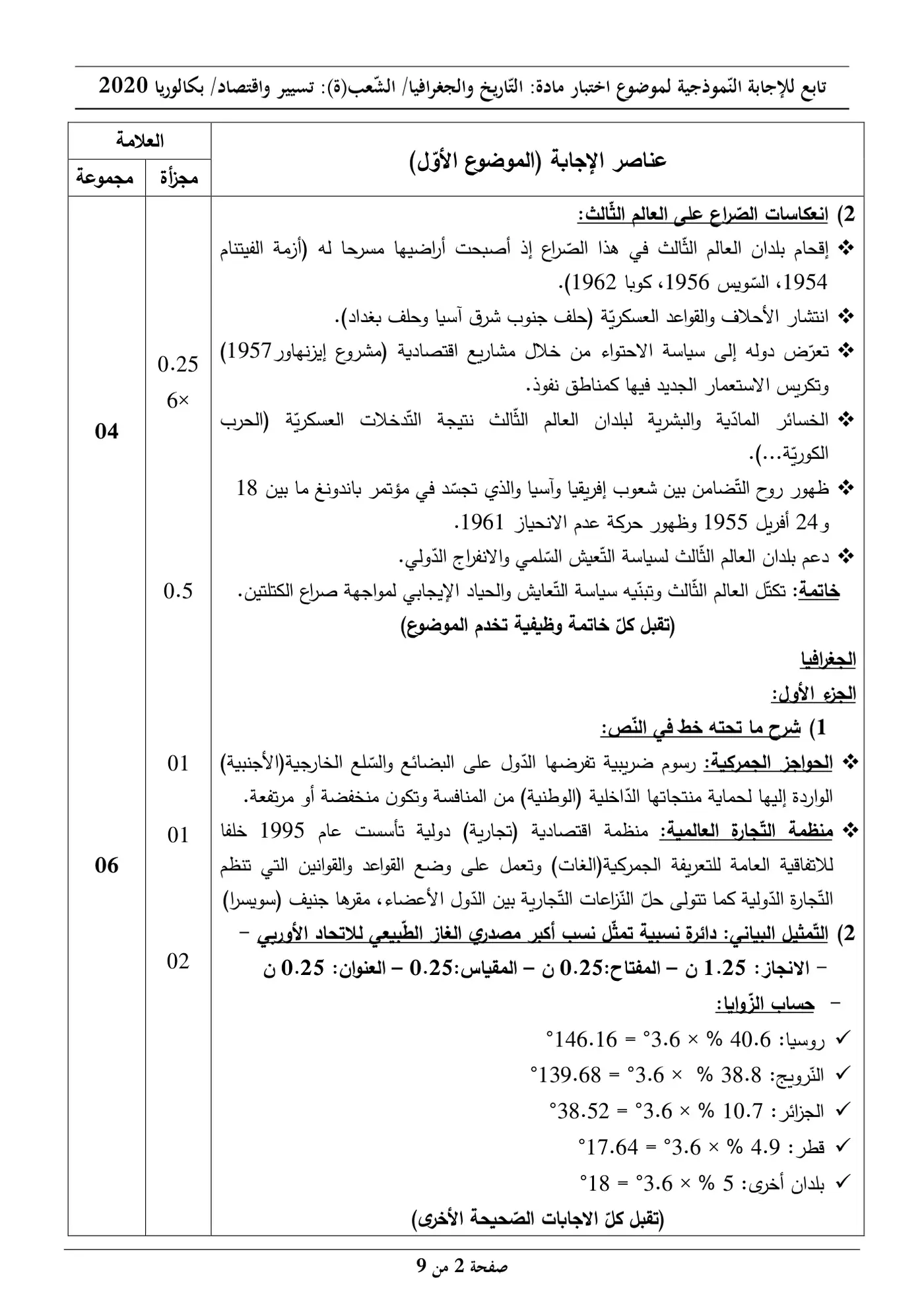 الصفحة 2 من 9