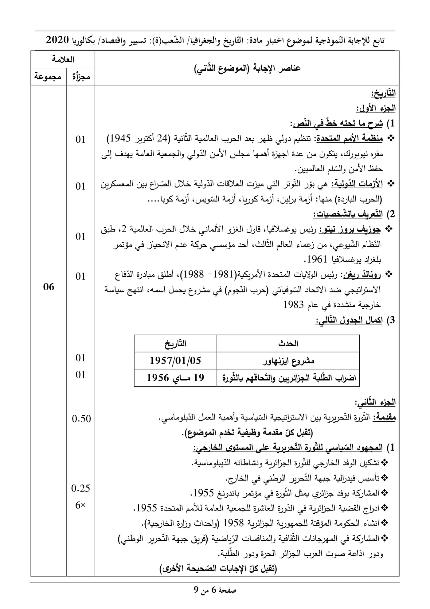 الصفحة 6 من 9