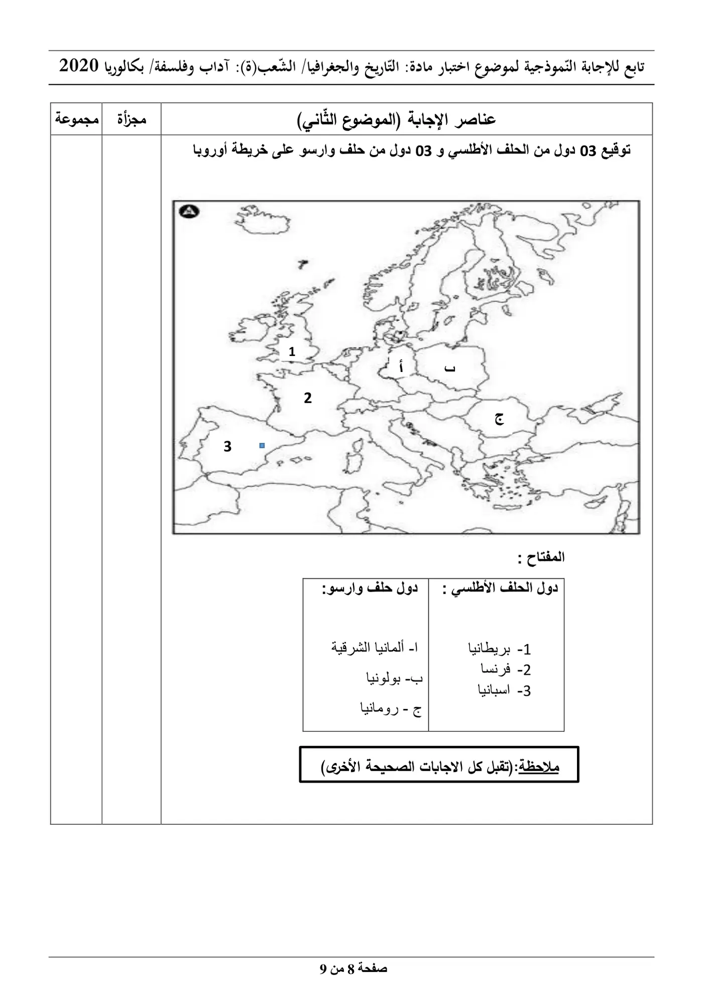 الصفحة 8 من 9