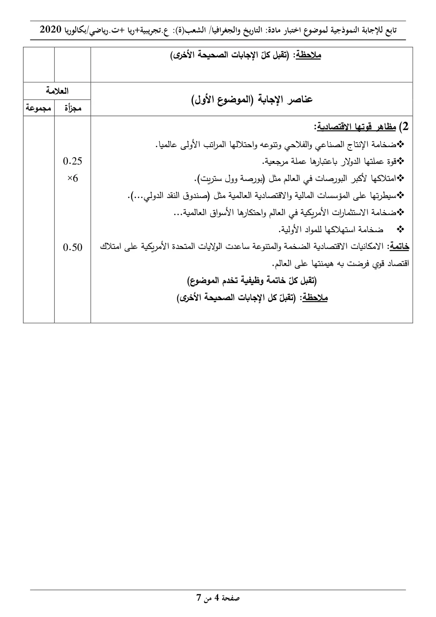 الصفحة 4 من 7