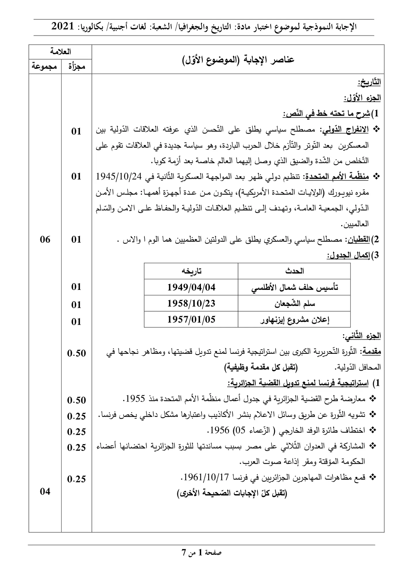 الصفحة 1 من 7
