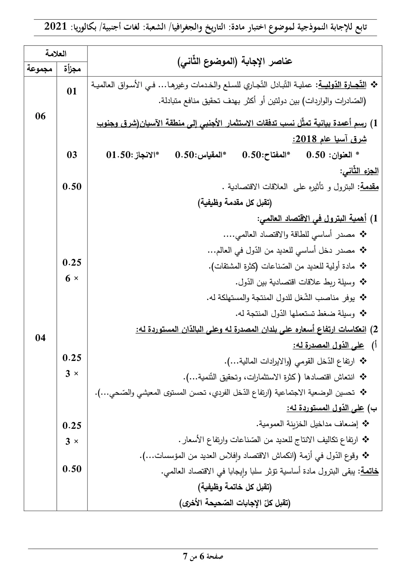 الصفحة 6 من 7