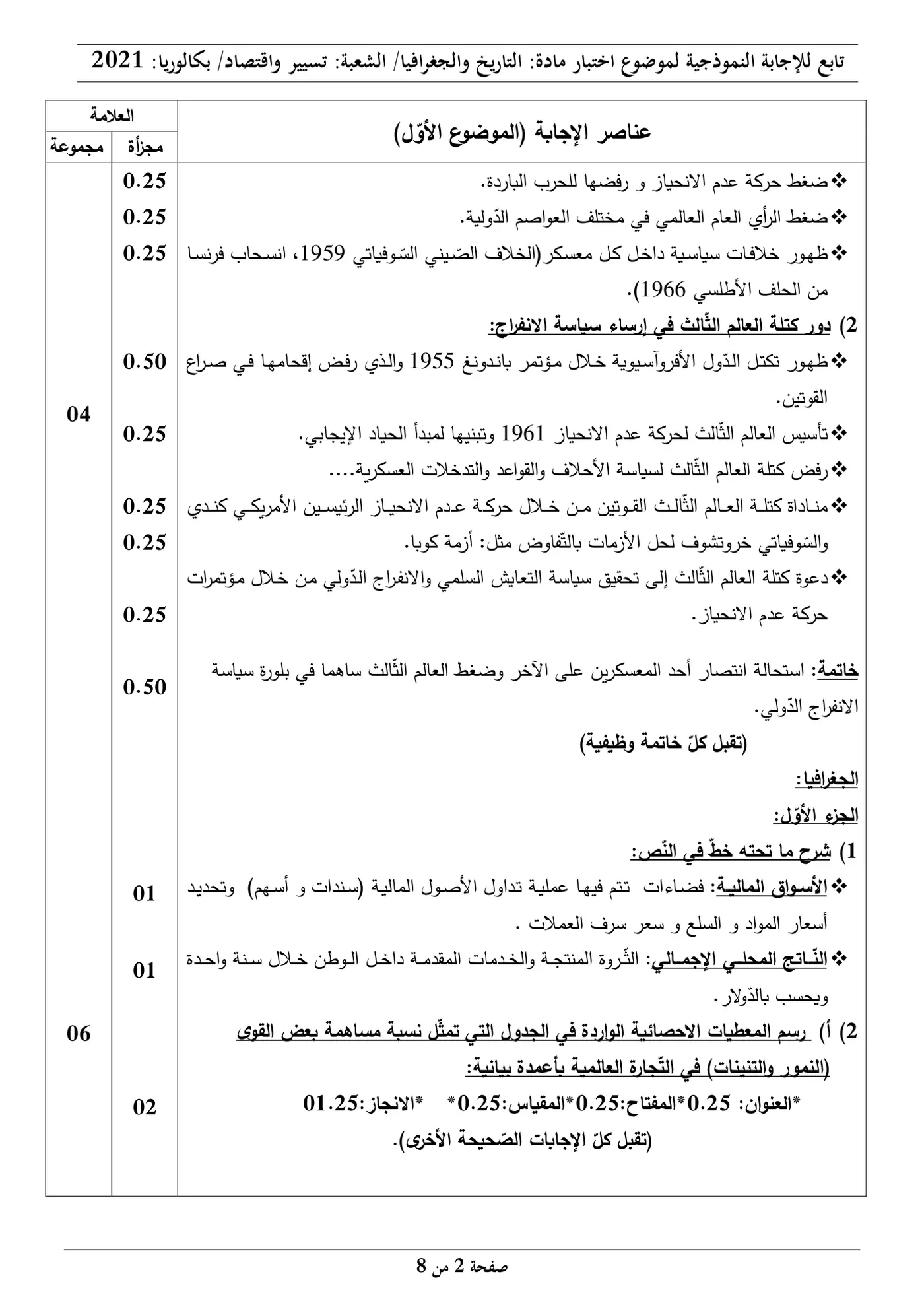 الصفحة 2 من 8