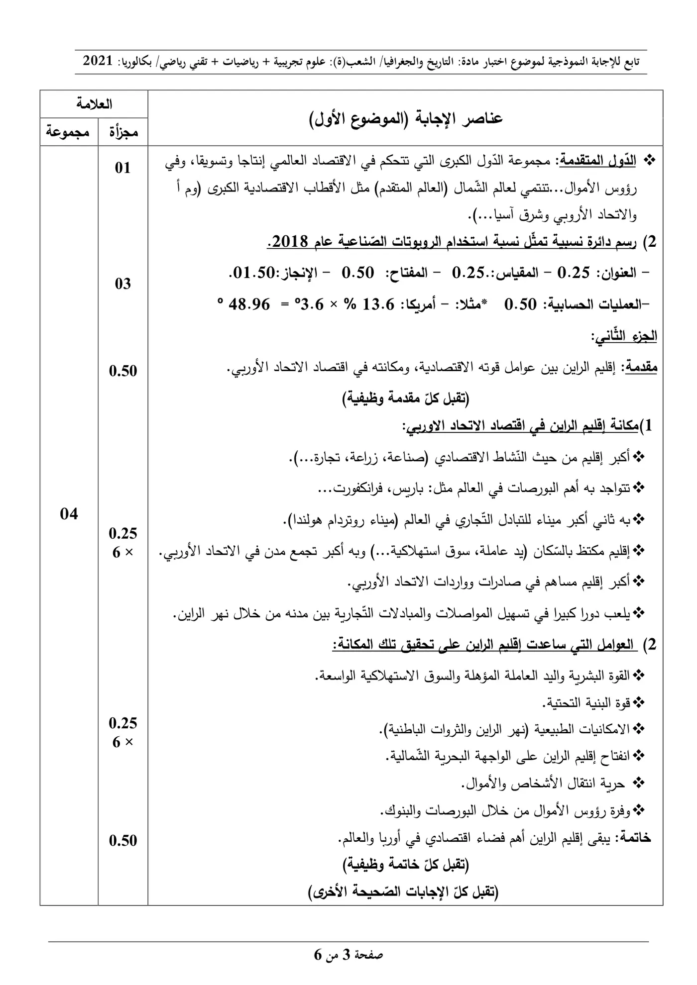 الصفحة 3 من 6