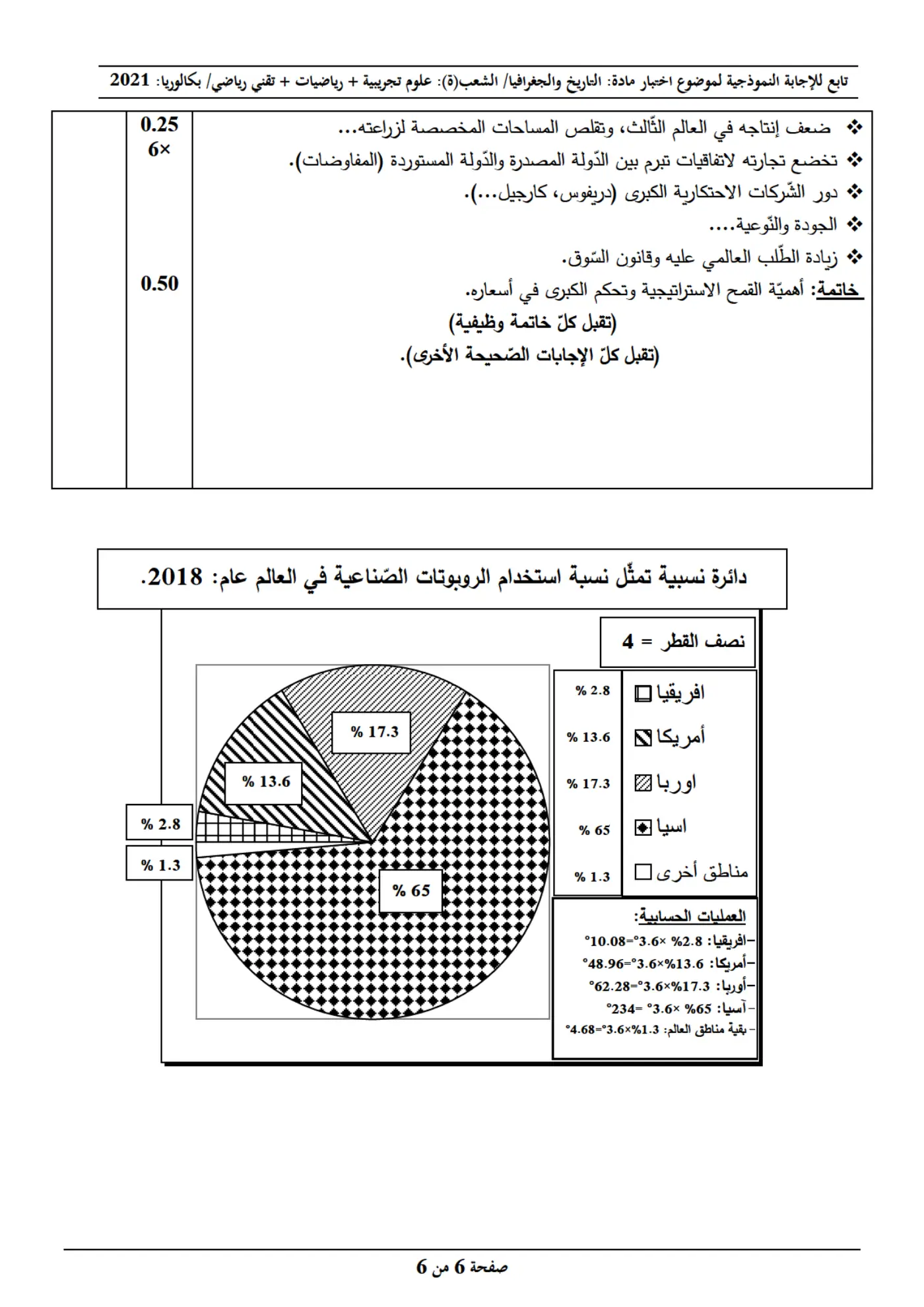 الصفحة 6 من 6