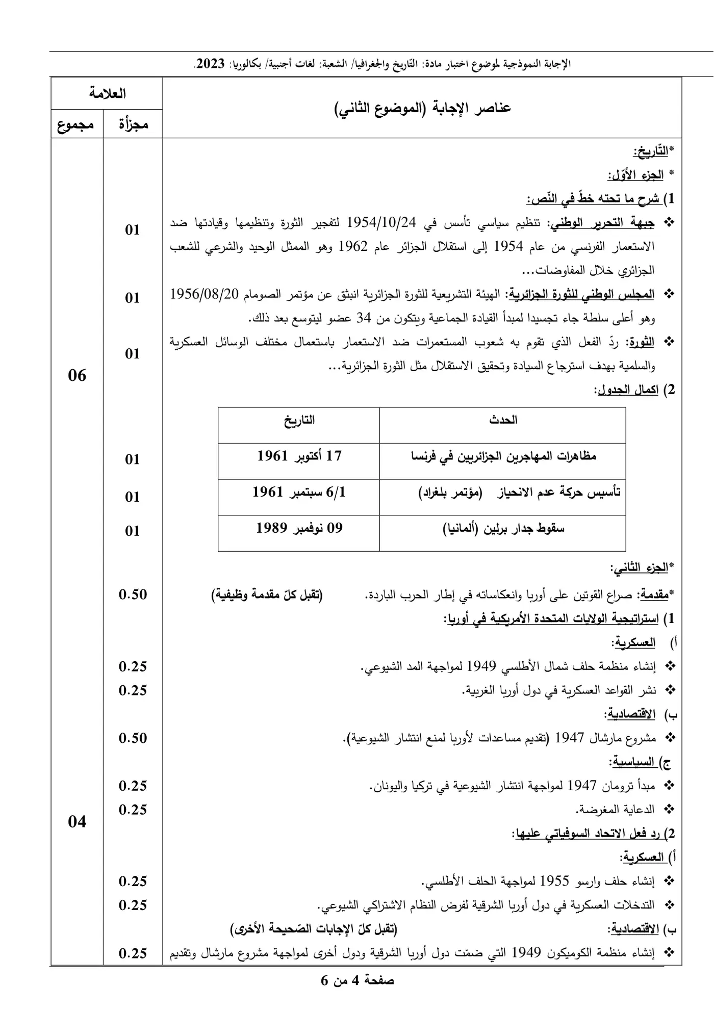 الصفحة 4 من 6