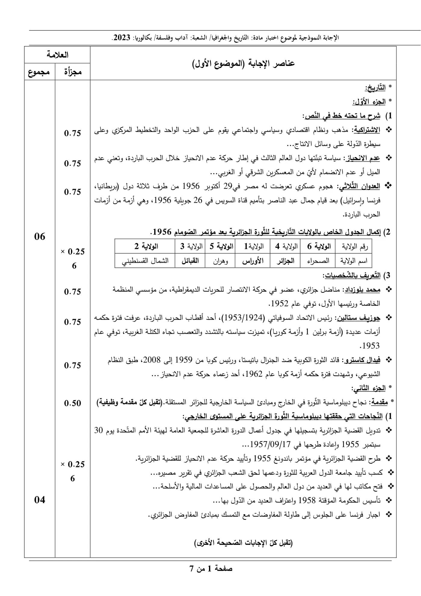 الصفحة 1 من 7