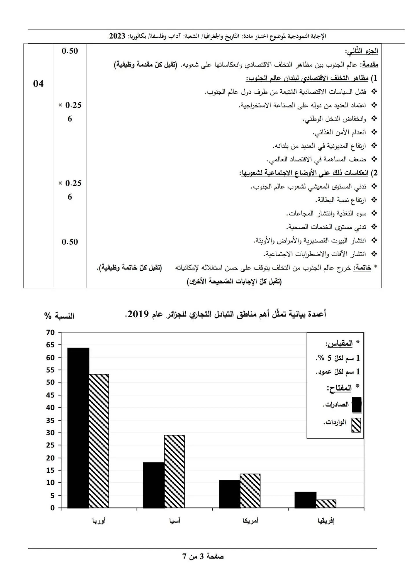 الصفحة 3 من 7