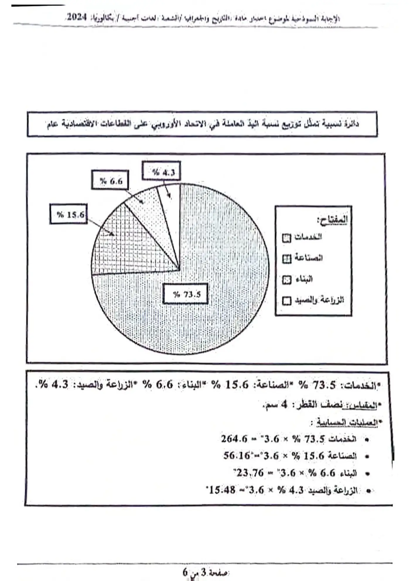 الصفحة 3 من 6