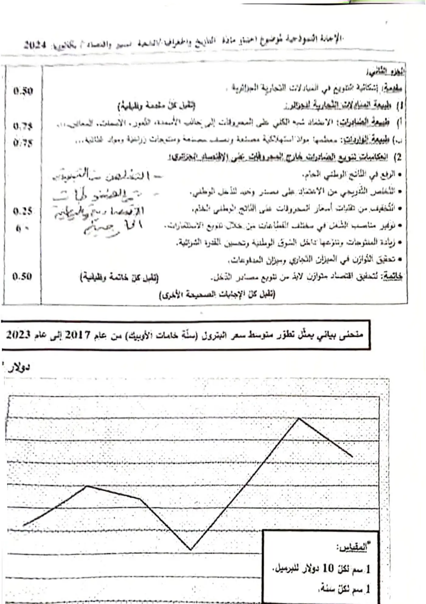 الصفحة 2 من 6