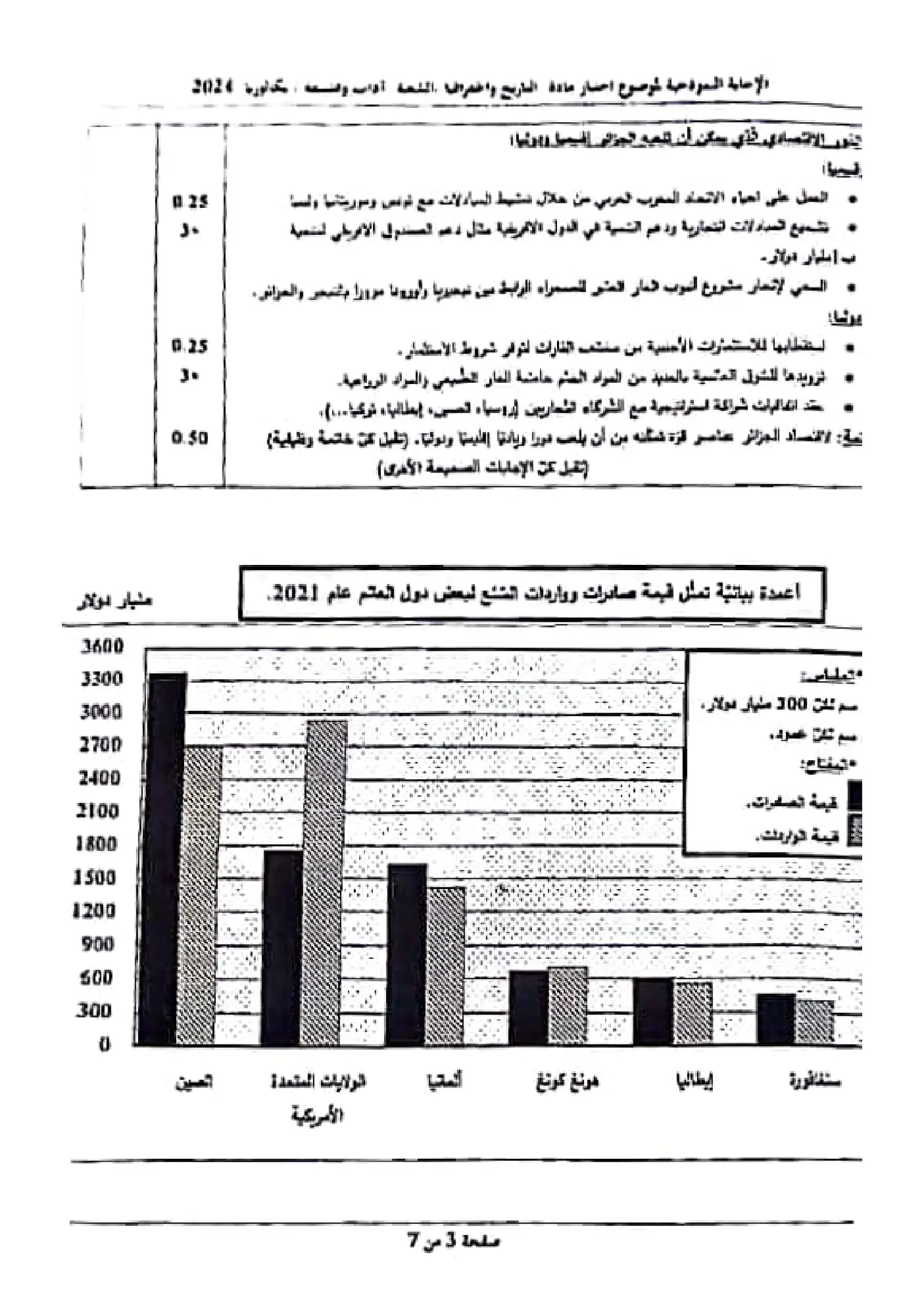 الصفحة 3 من 7