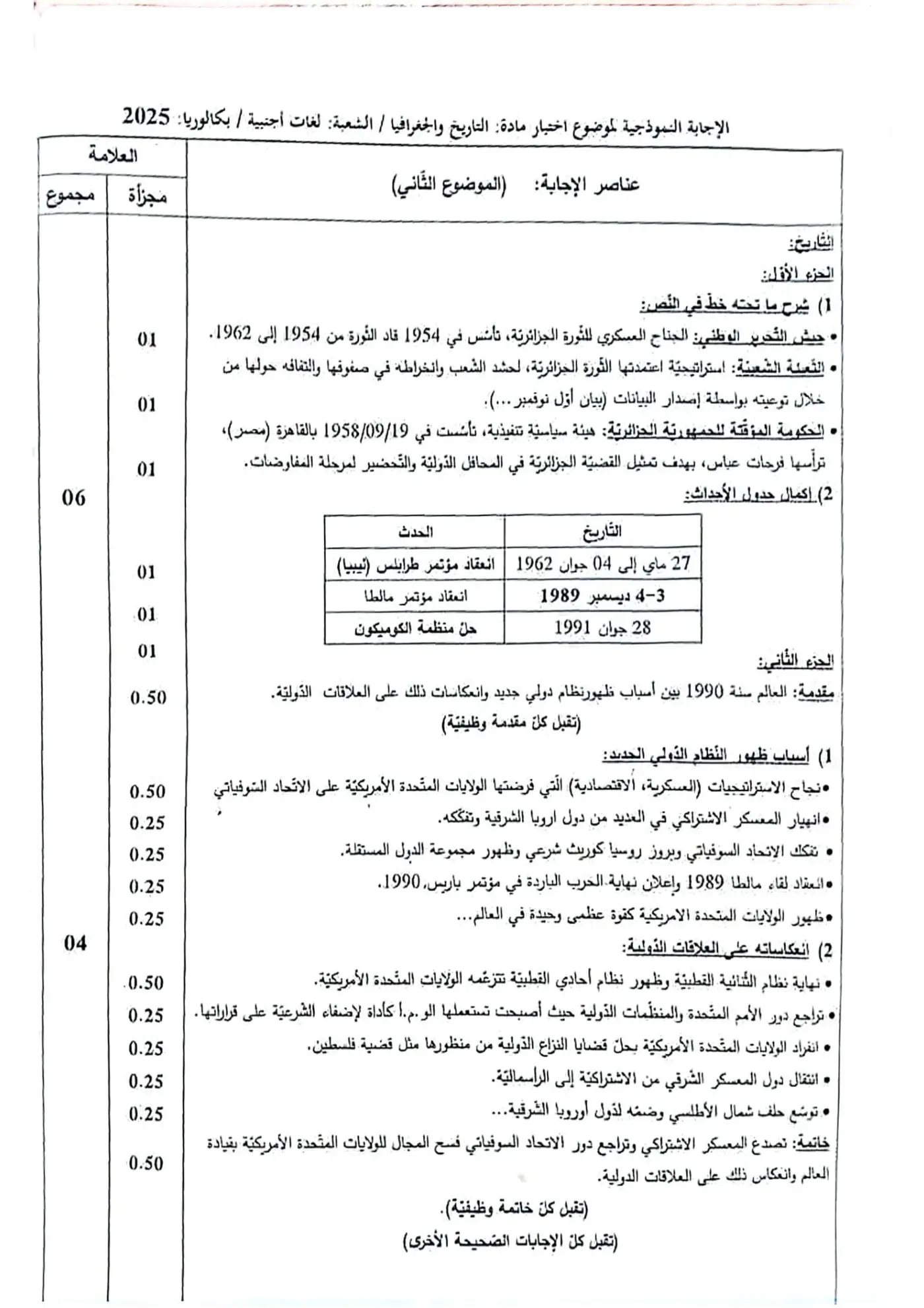 الصفحة 5 من 5