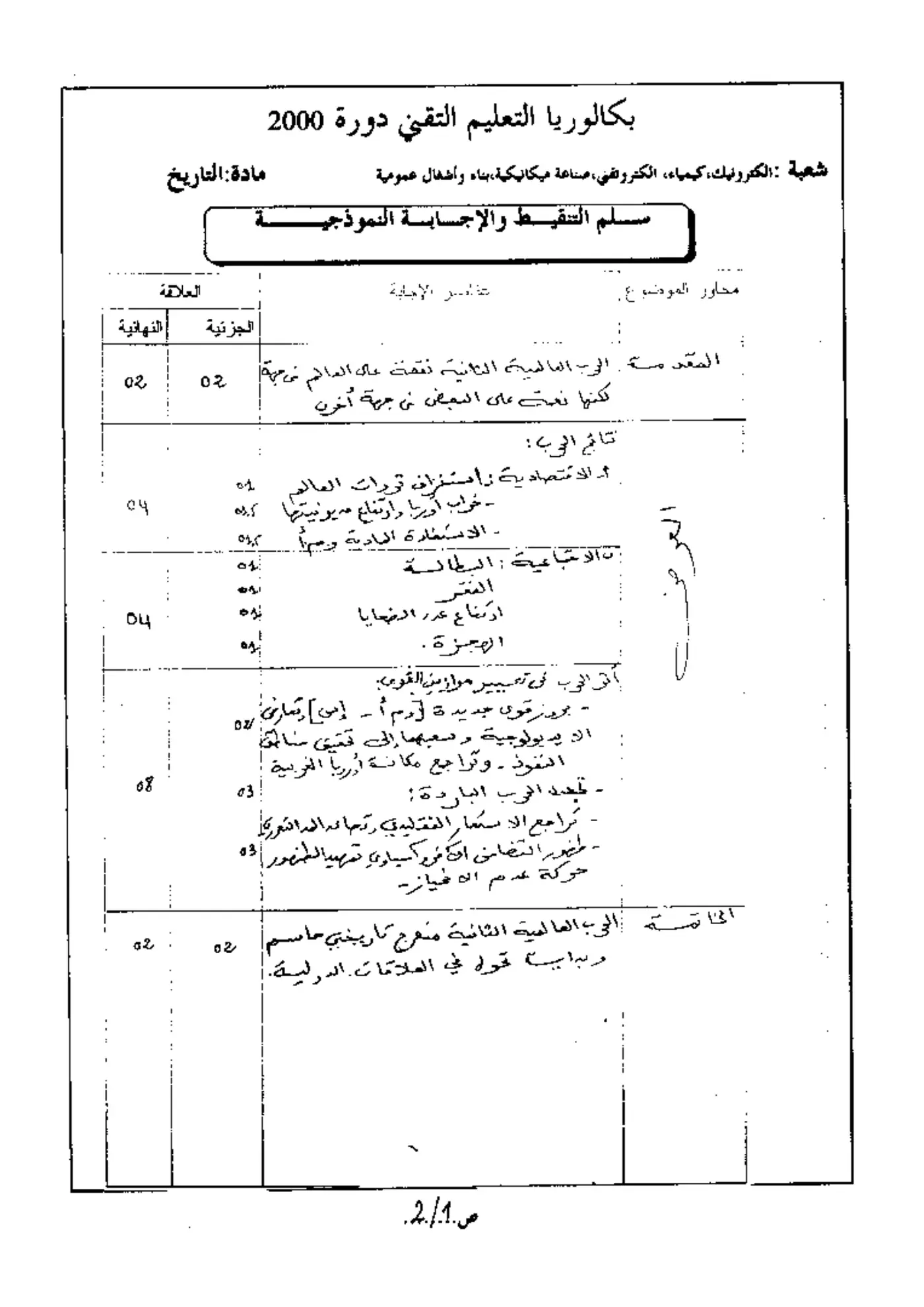 الصفحة 1 من 2