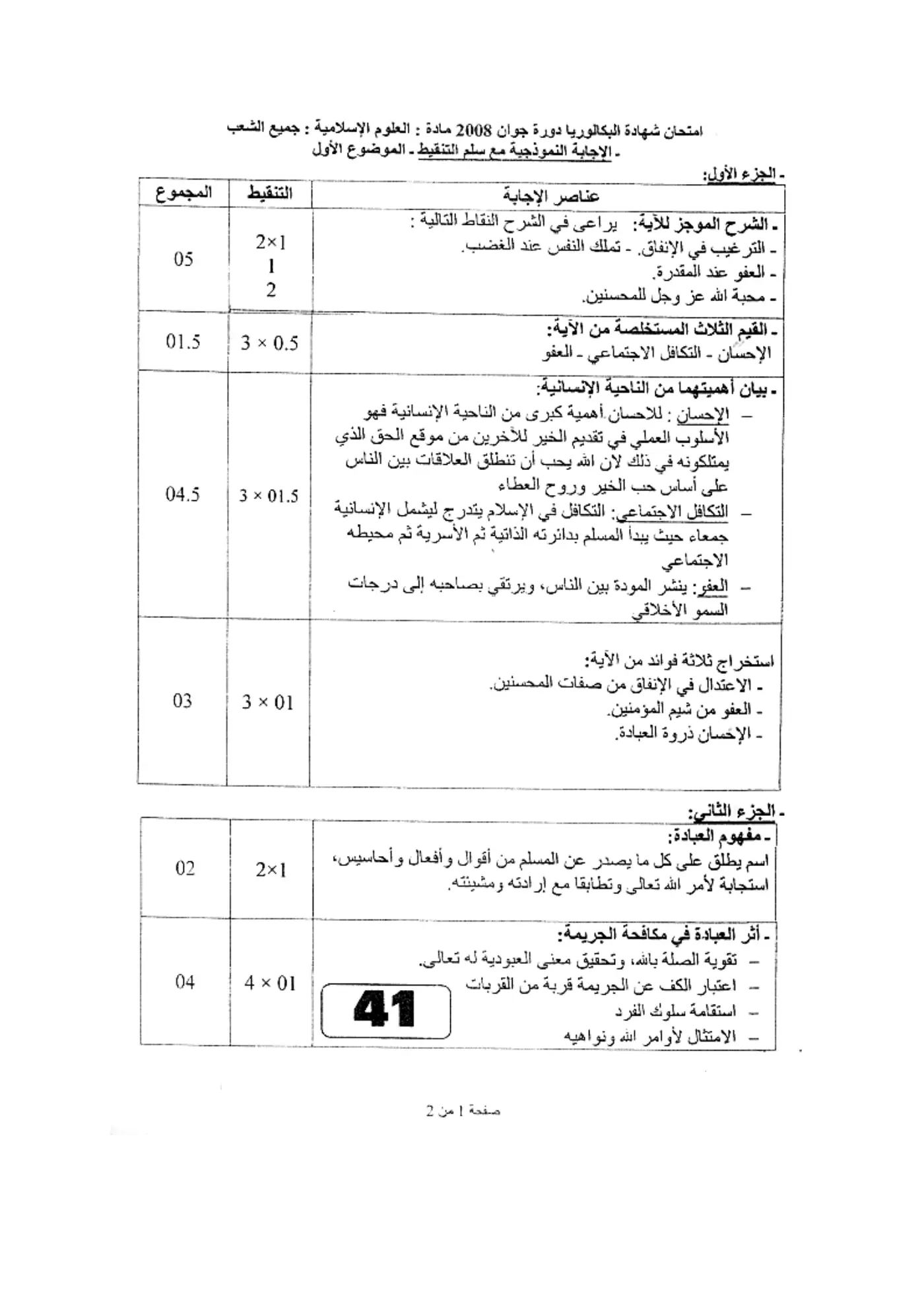 الصفحة 1 من 2