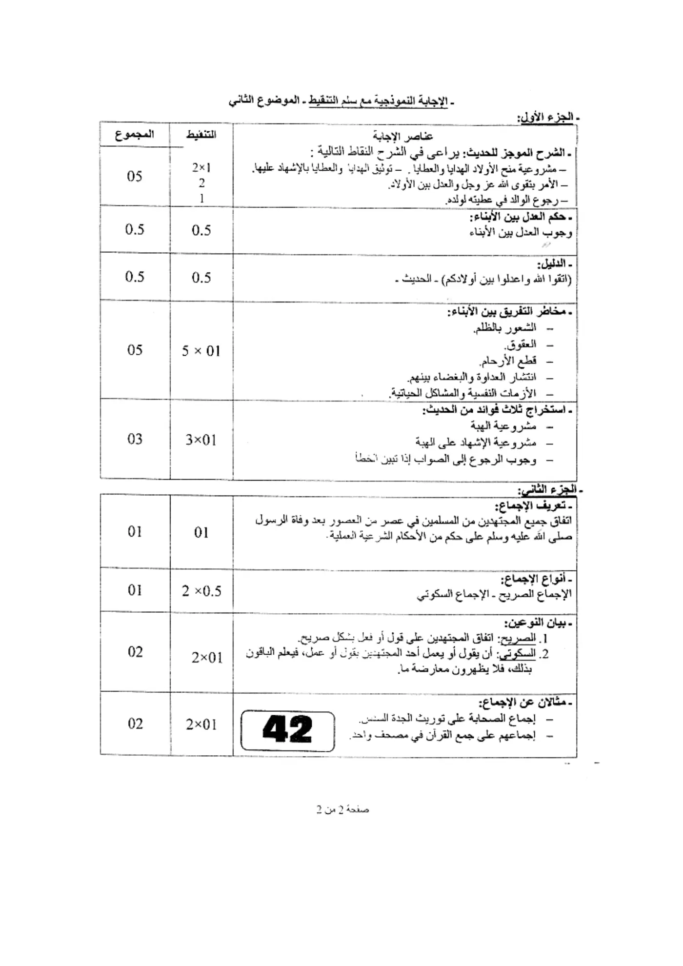 الصفحة 2 من 2