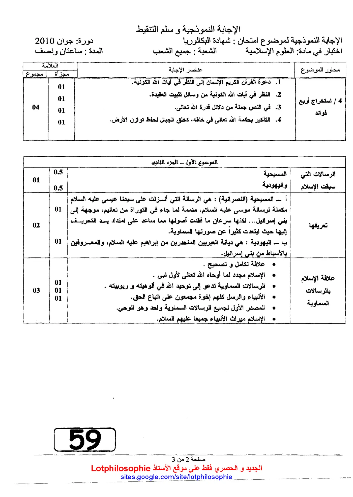 الصفحة 2 من 3