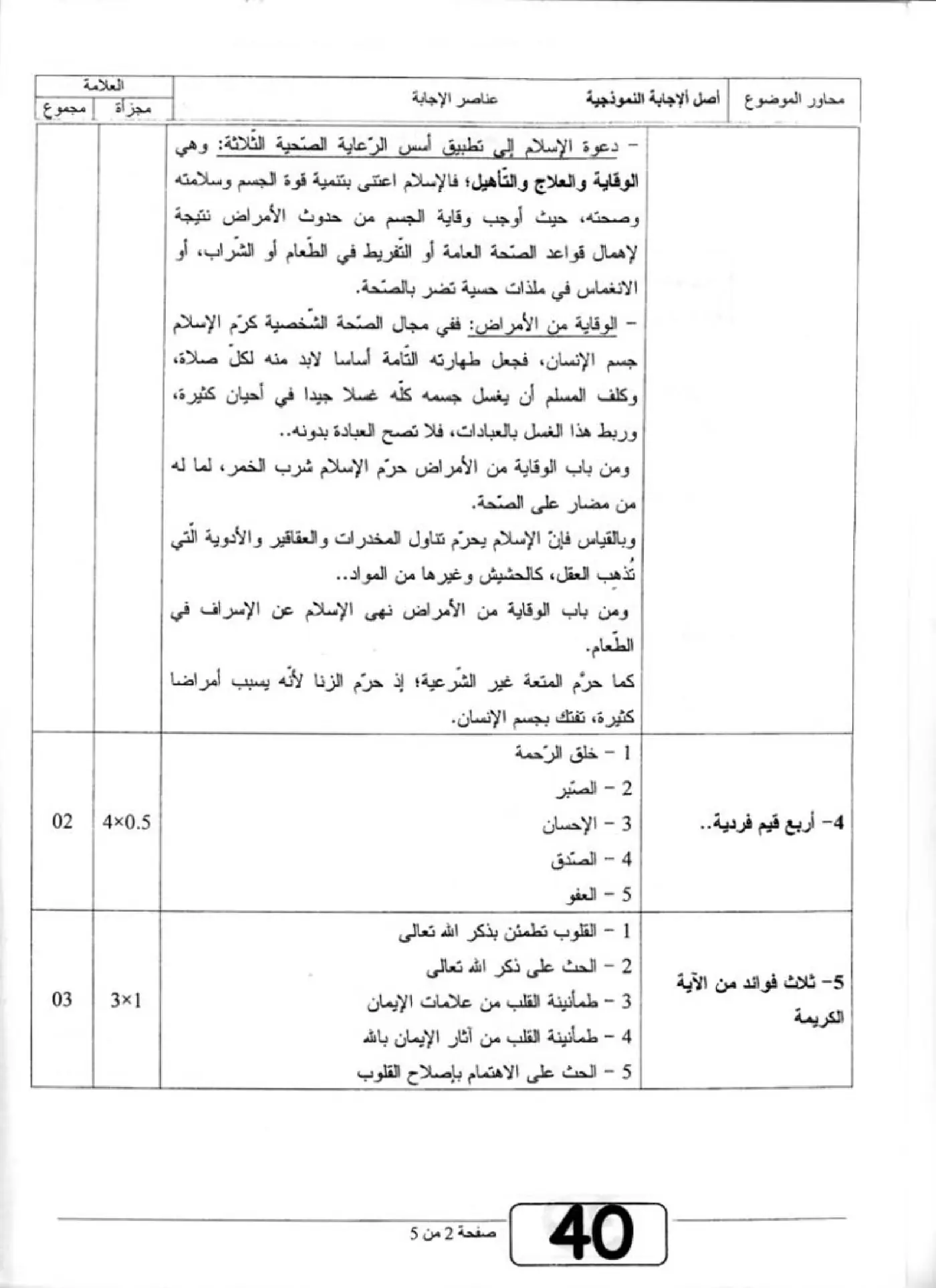 الصفحة 2 من 5
