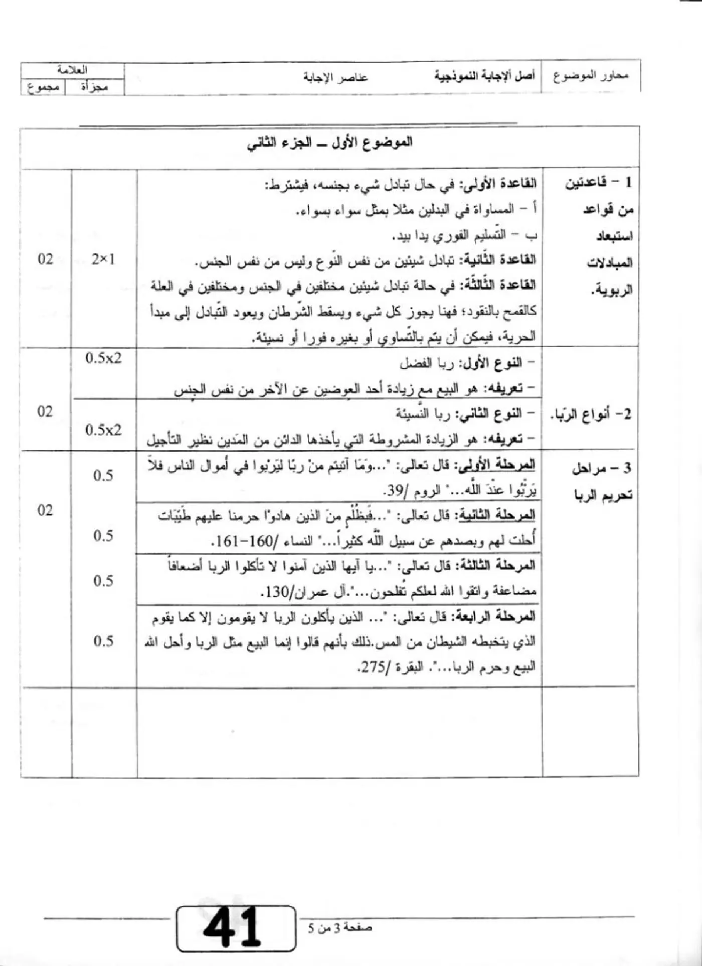 الصفحة 3 من 5