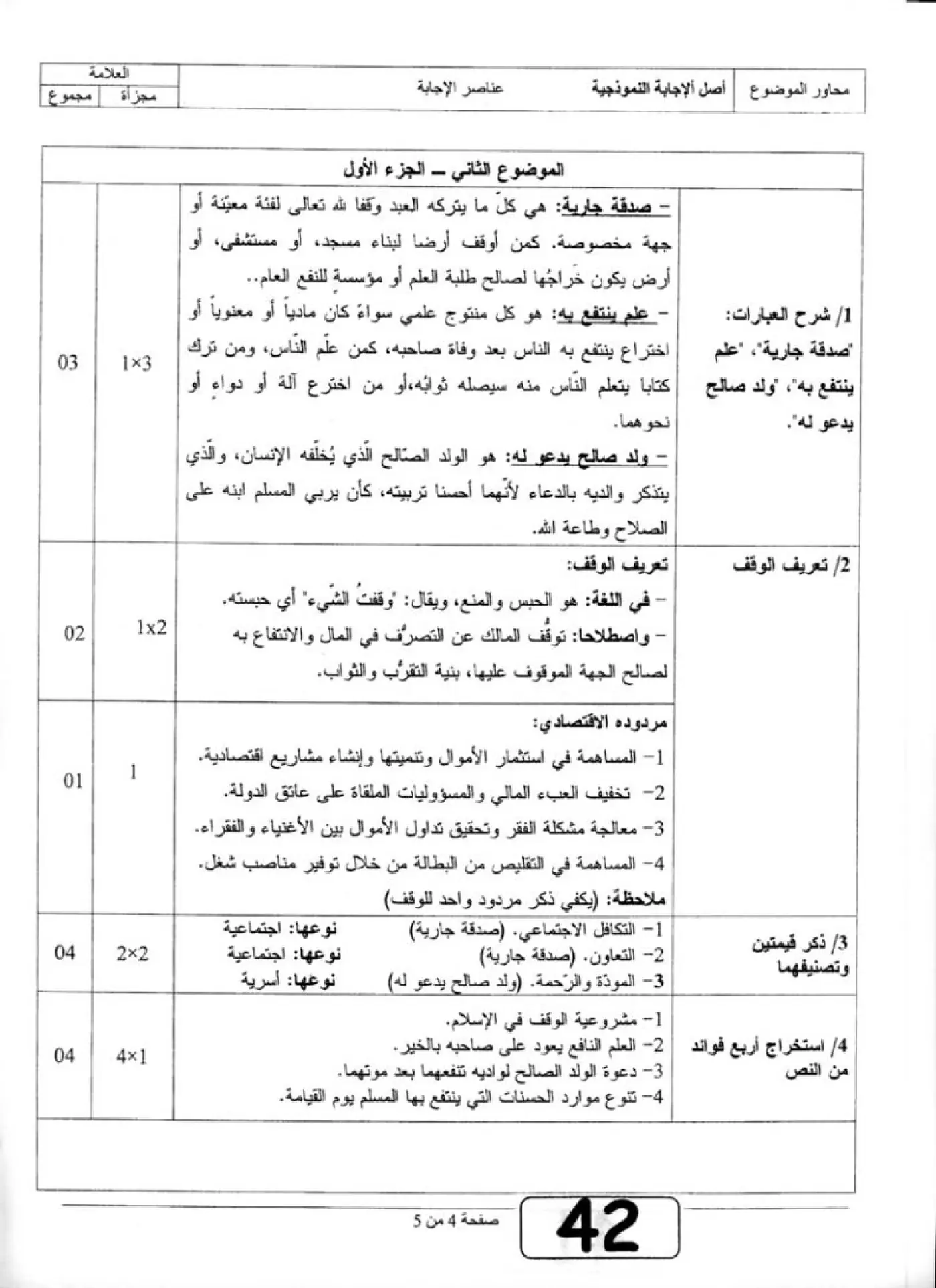الصفحة 4 من 5