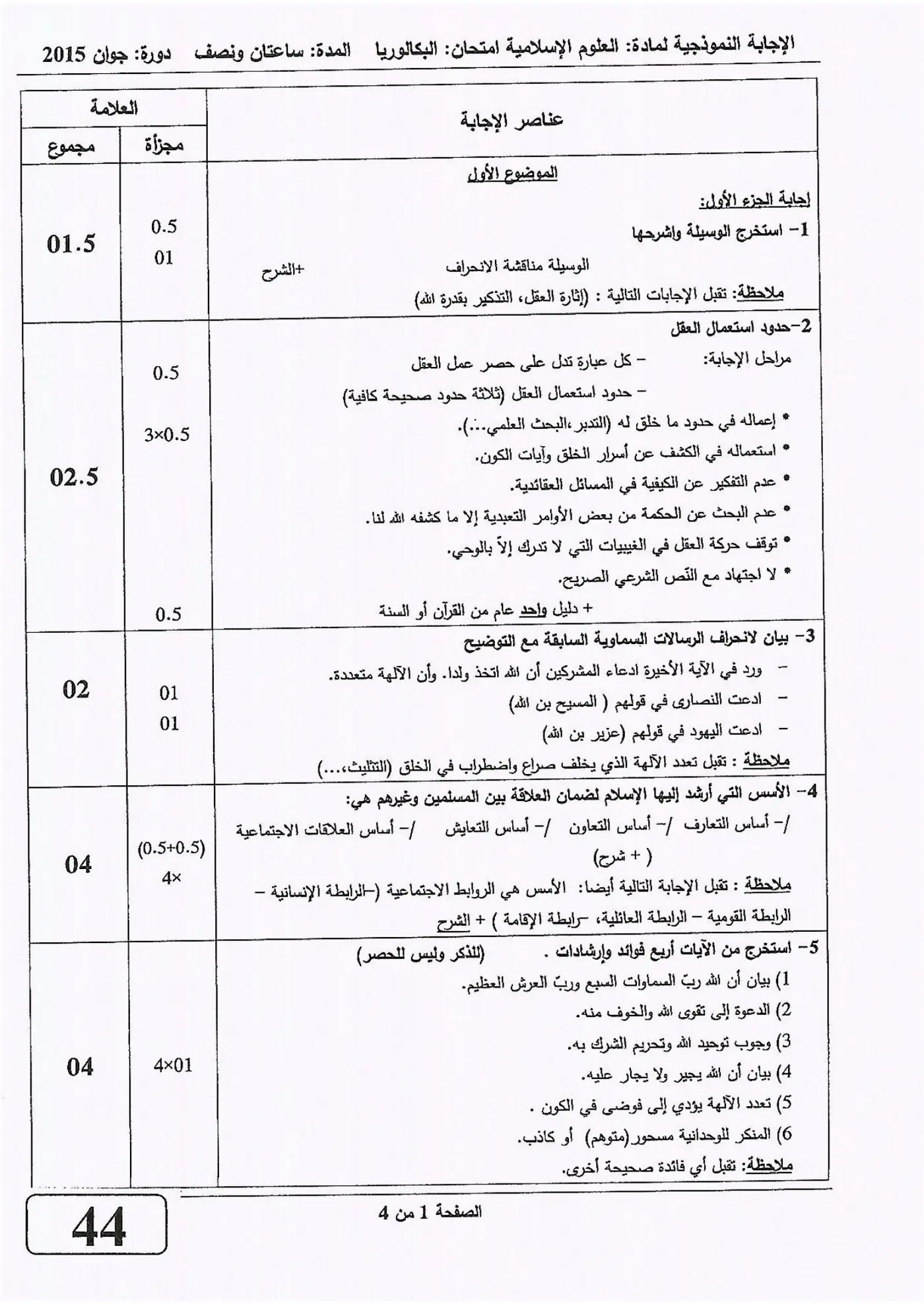 الصفحة 1 من 4