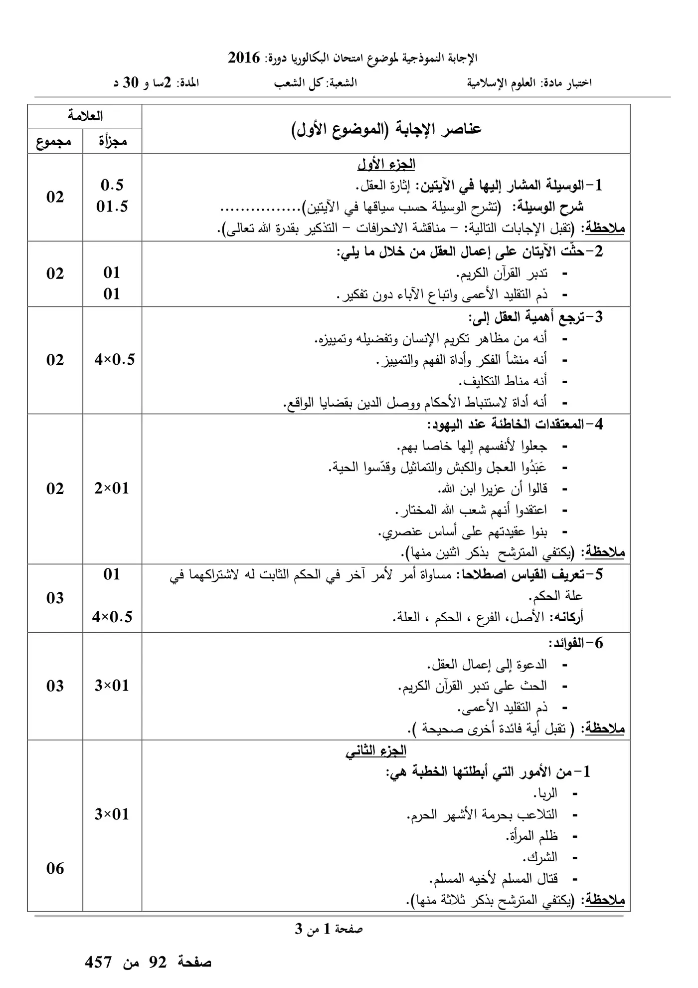 الصفحة 1 من 3
